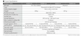 S3200-U3 EPSON Print Head Functional #2